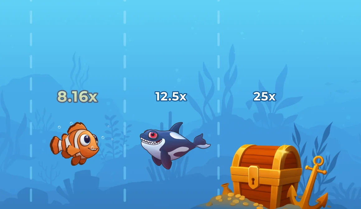 Fish Road Glücksspiel