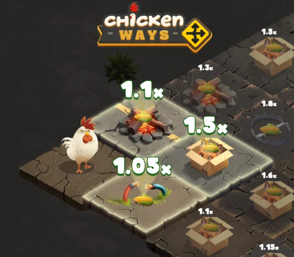 Chicken Ways Demo